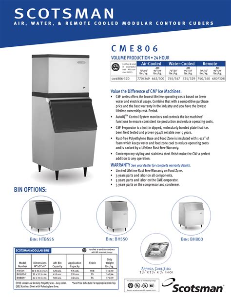 Machine Manual & Troubleshooting 